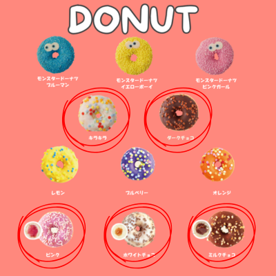 【業務用】ドーナツ5種