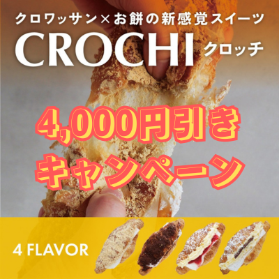 表示パネル