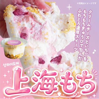 表示パネル