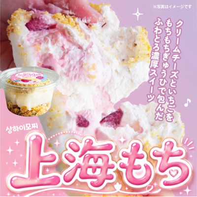 表示パネル