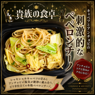 表示パネル