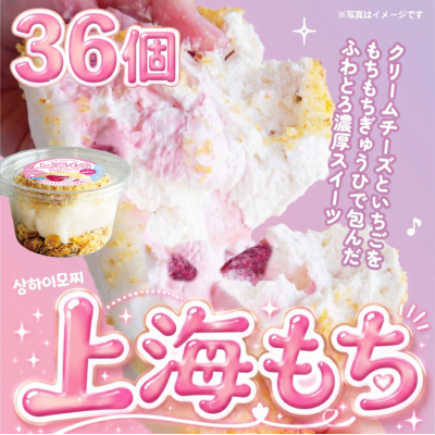 表示パネル