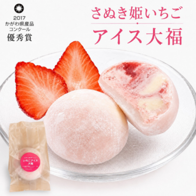 表示パネル