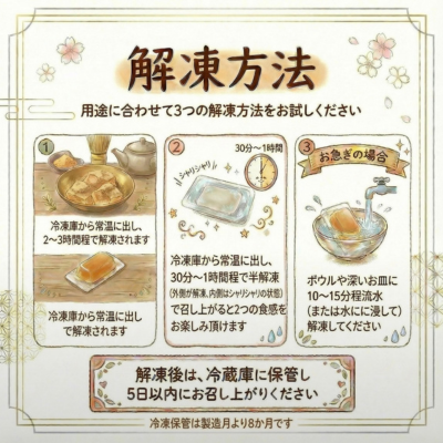 解凍方法
