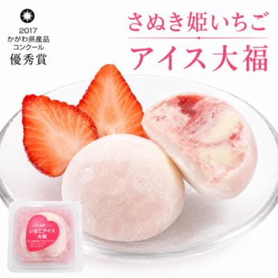 表示パネル