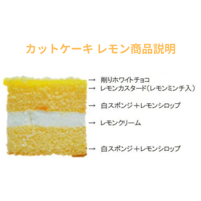 レモン